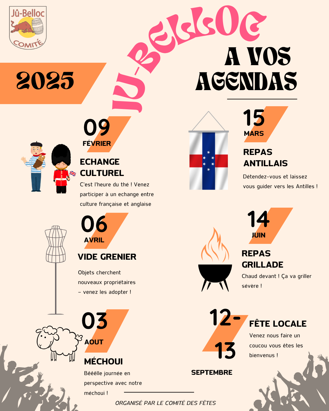 comite pg 2025