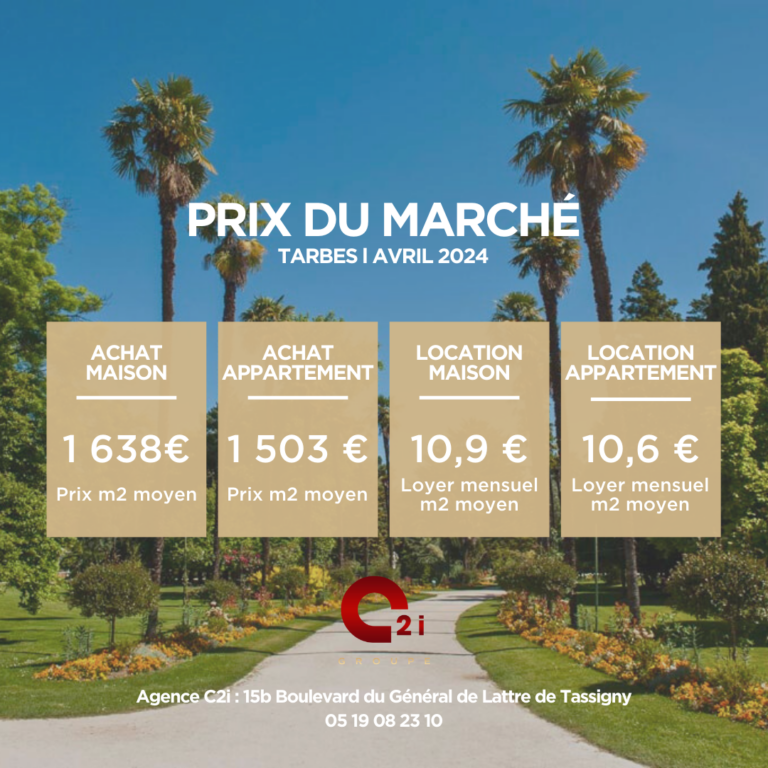 Copie de Prix du marché Evolution des Prix (1)